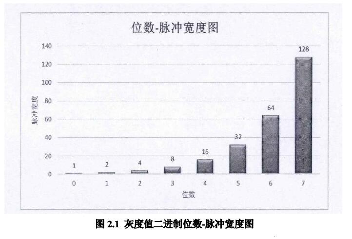 困住傷員的臭水溝